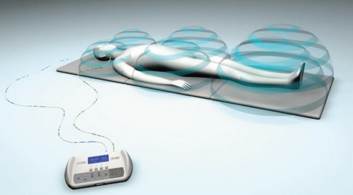 Pulsed Electromagnetic Field Therapy (PEMF) for Physical Therapy